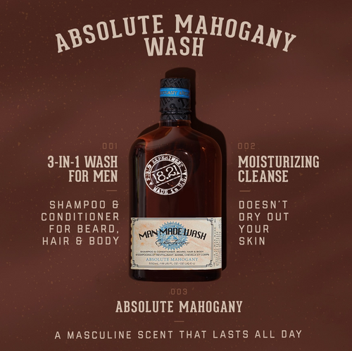 3-in-1 Man Made Wash